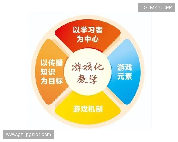 通过玩游戏获得的多种好处与个人成长的关系分析